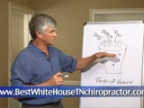 Find the best White House TN chiropractors and Save 50% on y