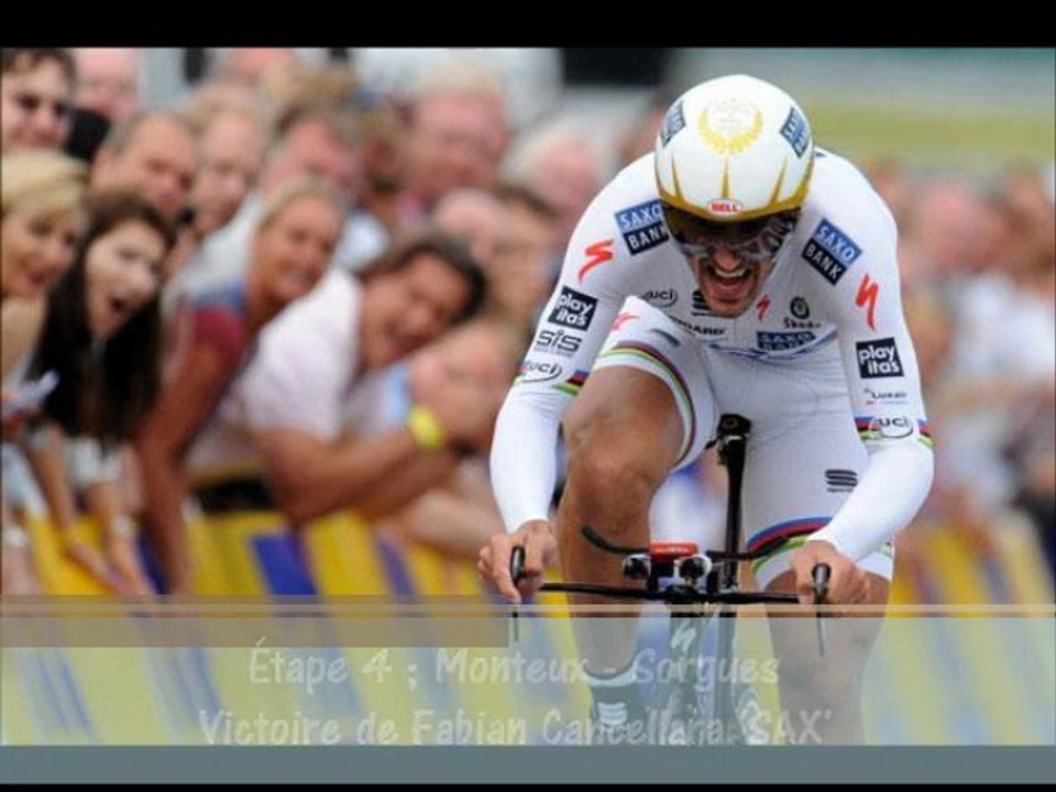 Récapitulatif Critérium du Dauphiné Libéré PCM2010