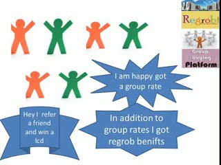 Jaypee Greens Garden isles Y shape  in Group deals In Noida