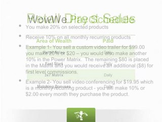 Grow Your Business with IWowWe