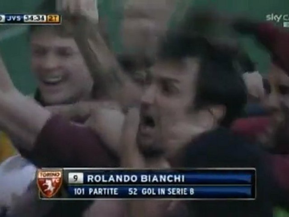 Torino FC - Juve Stabia 1-0  BIANCHI