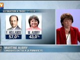 Primaire PS : Aubry reconnaît sa défaite