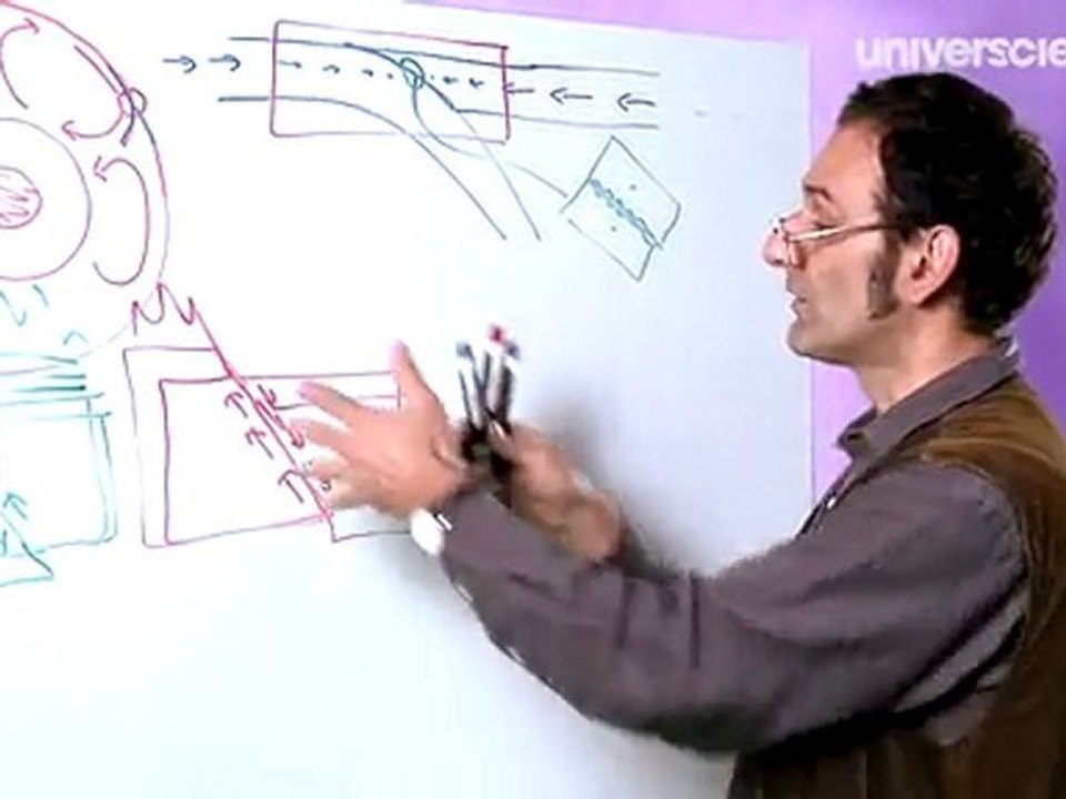 Séismes et tectonique