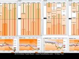 10-03-2011 Live Forex day trading scalping session - Short Eur/Jpy