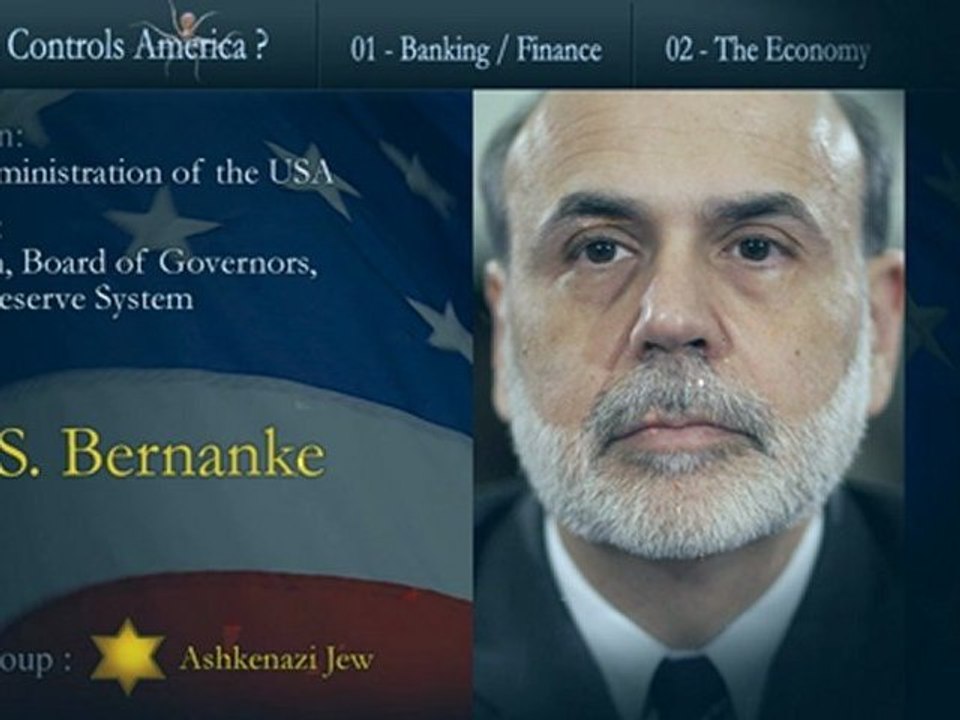 Who Controls America ? (01-02) - Banking/Finance - The Economy (Occupy Wall Street + FED)