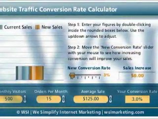 Peter DeCrescenzo ‏, WSI Online Solutions