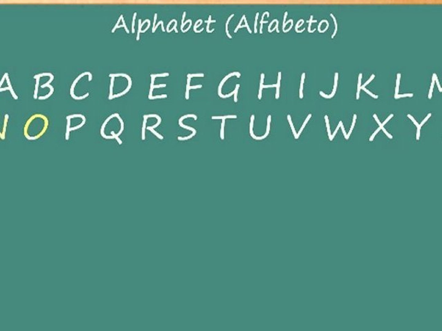 Alfabeto en ingles | Alphabet in English