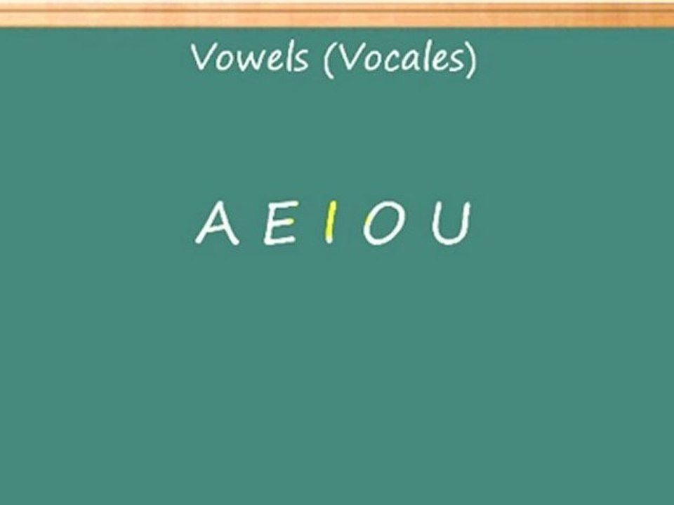 Las vocales en ingles