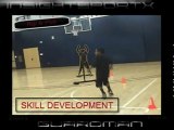 Dunk, Shooting, Sports Equipment Basketball Training Youth Training Guardman Insightsportx