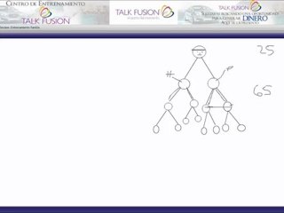 Ganar dinero en Familia con talkfusion en español
