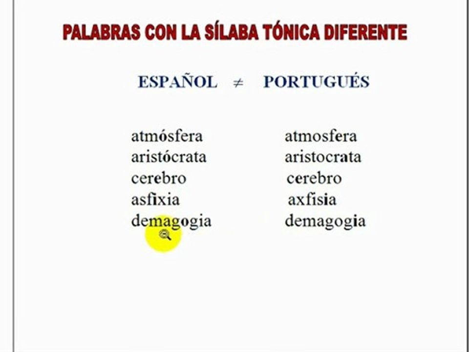 Palavras heterotonicas 5 espanhol- português