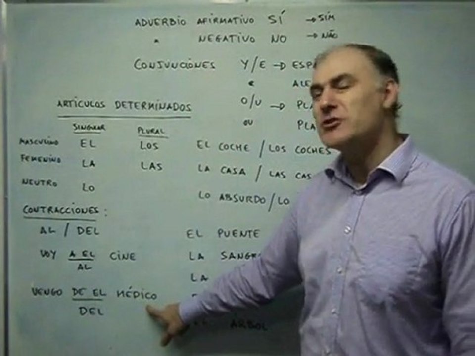 Contrações em espanhol