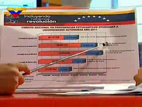 34 mil estudiantes de la Mision Sucre beneficiados con homologacion de beca