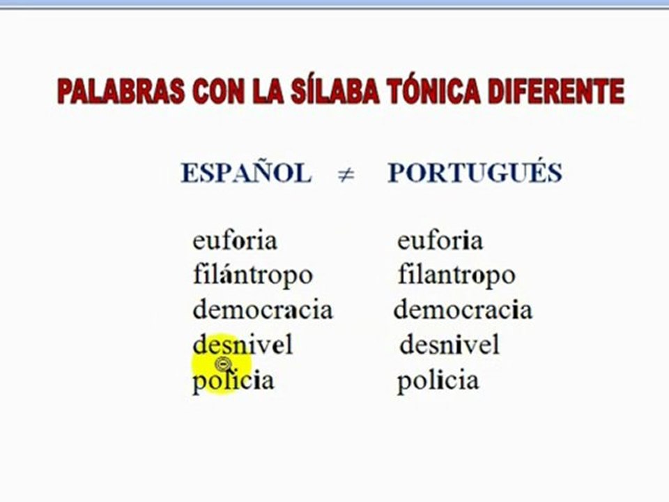 Palavras heterotónicas espanhol-português 2