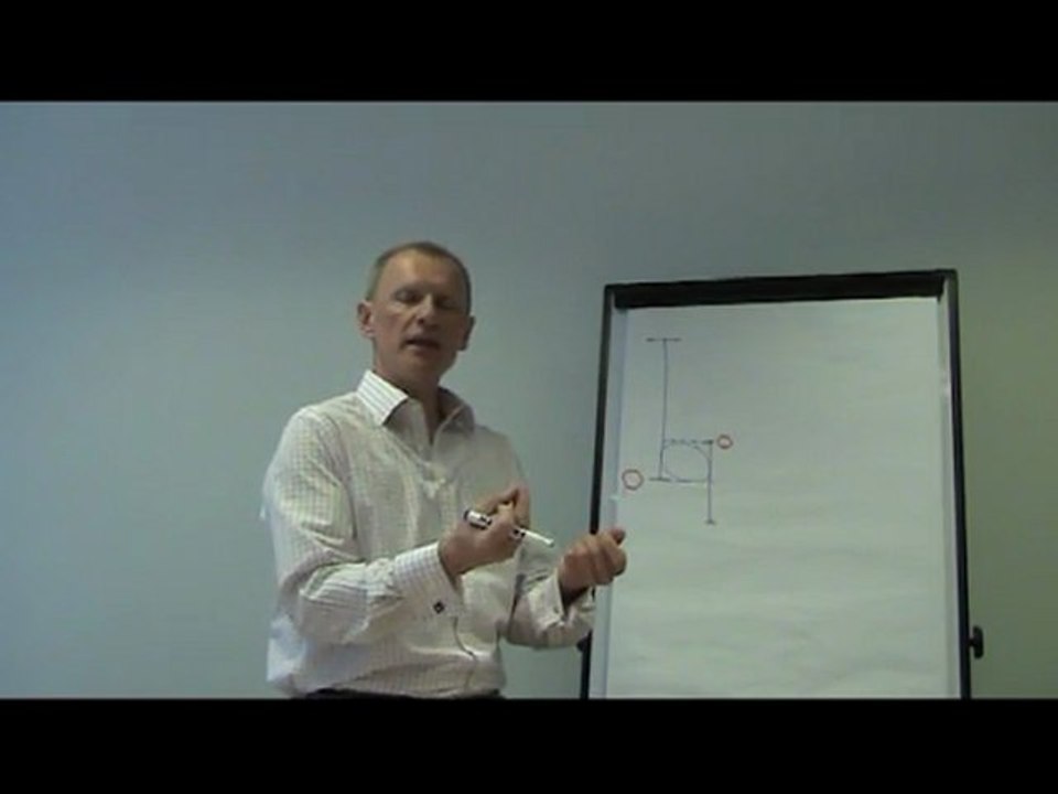 Verhandlungstraining-online-verhandlungsequalizer1