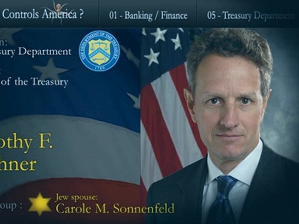 Who Controls America ? (01-05) - Banking/Finance - The Treasury Department (Occupy Wall Street + FED)