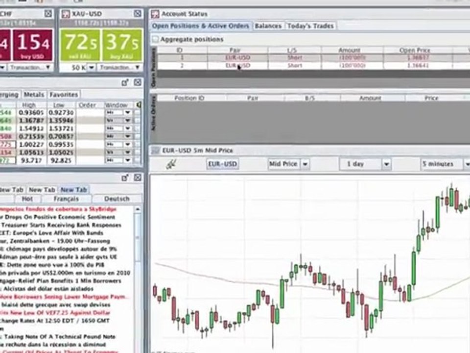 4/9 Closing of a spot transaction on the Forex market