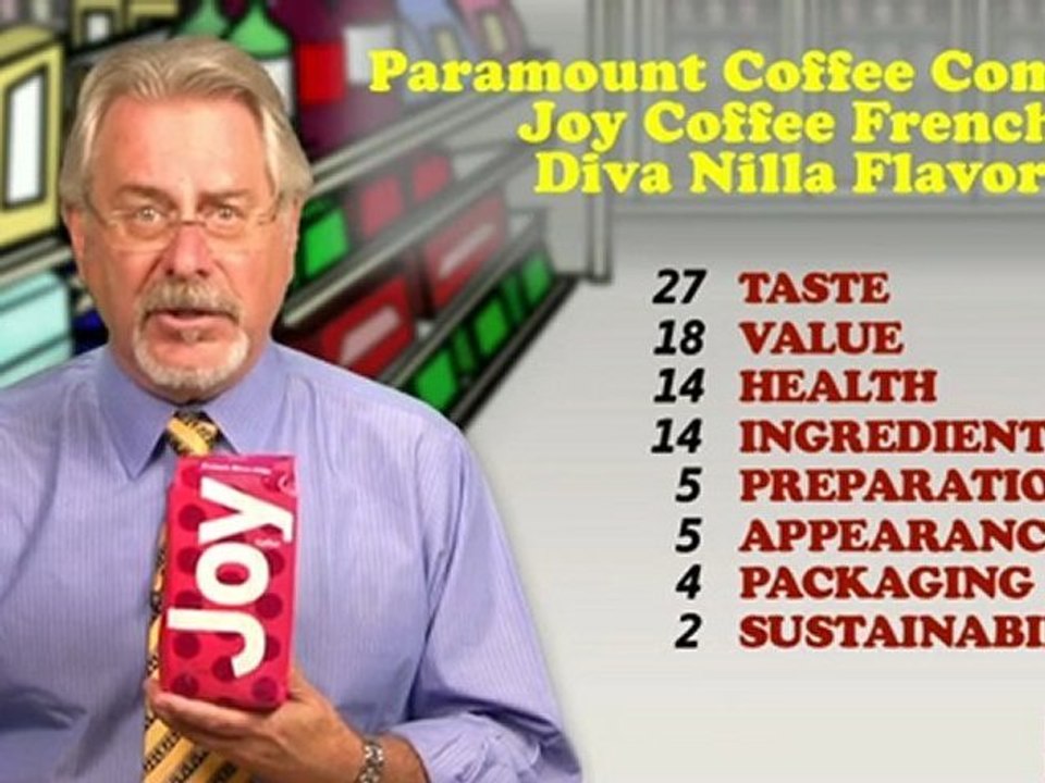 New Food Product Hits & Misses| 19 October 2011