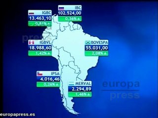 El Ibex abre con una subida del 0,94%