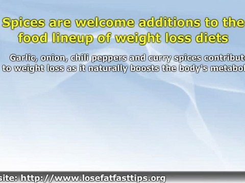 Weight Loss Diets for Women:Discover How to be Slimmer, Sexier, and Healthier