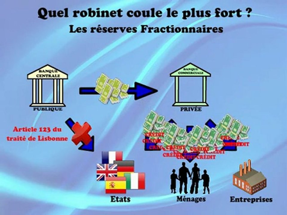 La dette publique expliquée aux nuls