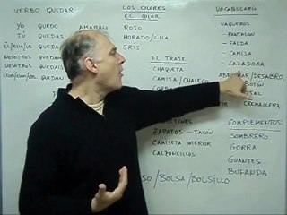 Nome das roupas em espanhol