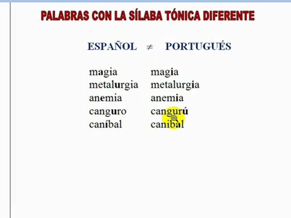 Palavras heterotónicas 7 espanhol-português