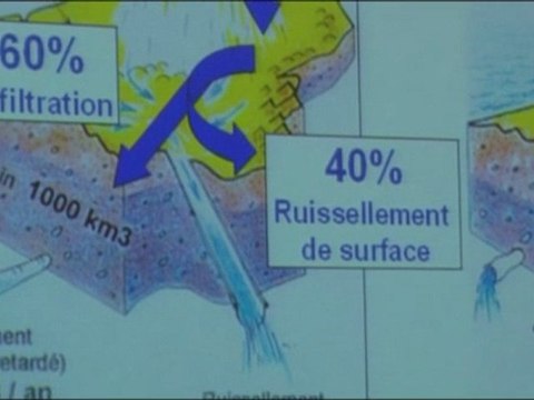 Pierre MARCHET, Expert Eaux Souterraines à l'Agence de l'Eau Adour-Garonne