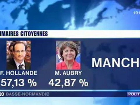 primaires citoyennes - 16 octobre 2011 - résultats du 2nd tour - Basse Normandie