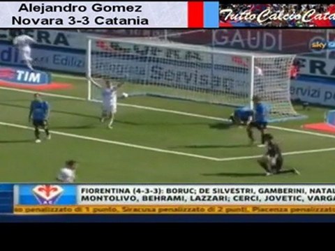 Serie A 2011-12: Catania, aggiornamento GOL COLLECTION