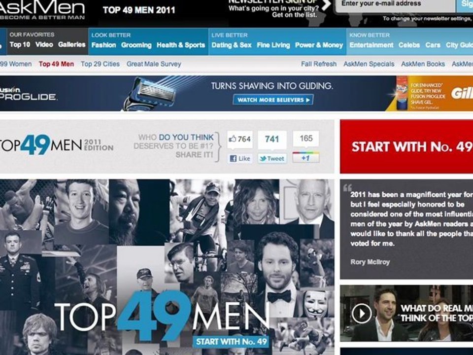Shortage of Pro Athletes Among "Most Influential Men"
