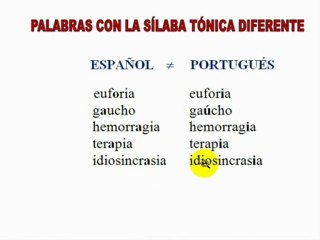 Palavras heteotónicas 10 espanhol-português