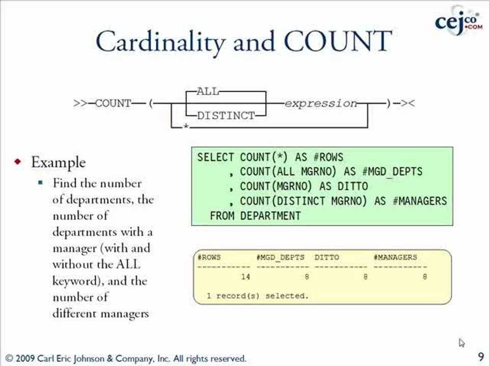 Learn about Aggregate Processing in SQL Fundamentals for DB2