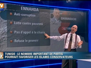 Tunisie: 7 millions d'électeurs pour plus de 100 partis