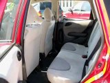 Used 2007 Honda Fit Allentown PA - by EveryCarListed.com