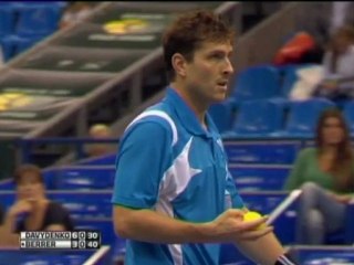 Davydenko batte Berrer - Mosca, quarti