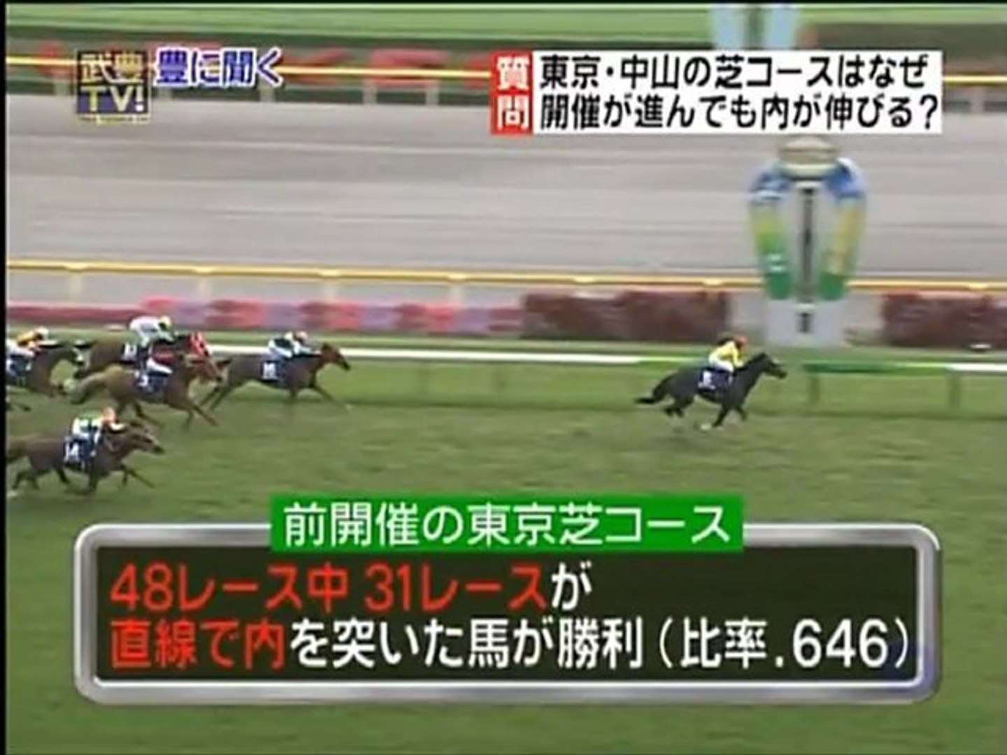 Plentymoodの武豊tv Dailymotion