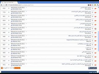 تعليم فوركس في اسود الفوركس