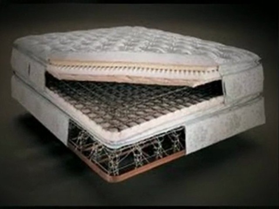 Grading of Memory Foam