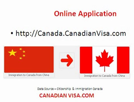Canada Immigration China to Canada - Canadian Visa Services