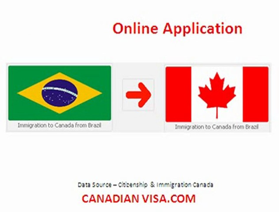 Canada Immigration Brazil to Canada - Canadian Visa Services