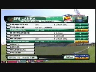 Pak v SL 1st Test 5th Day(22nd october) Full