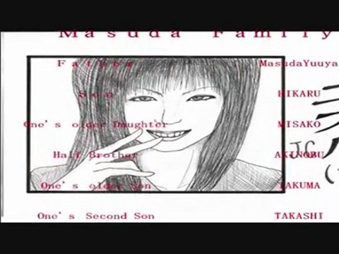 Ｄomestic Ｍasuda Ｆamily オープニング Ver.1.5