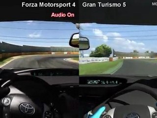 Forza Motorsport 4 vs Gran Turismo 5 - Toyota Prius at Tsukuba