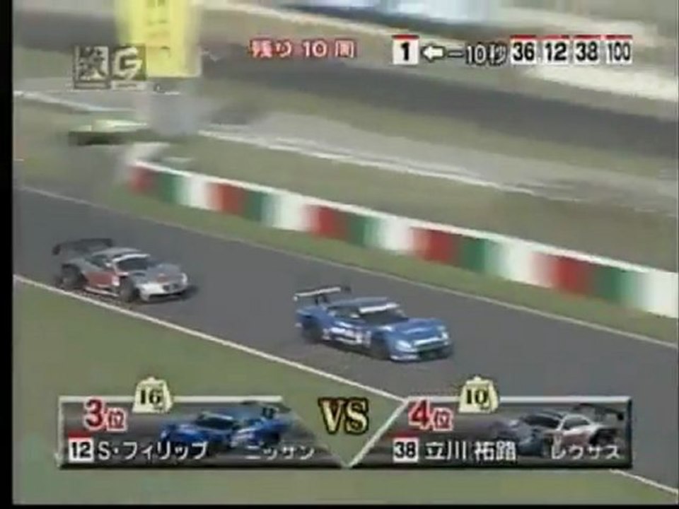 round2 鈴鹿 GT500 3