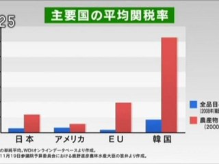 中野剛志　視点・論点　「TPP参加の是非」