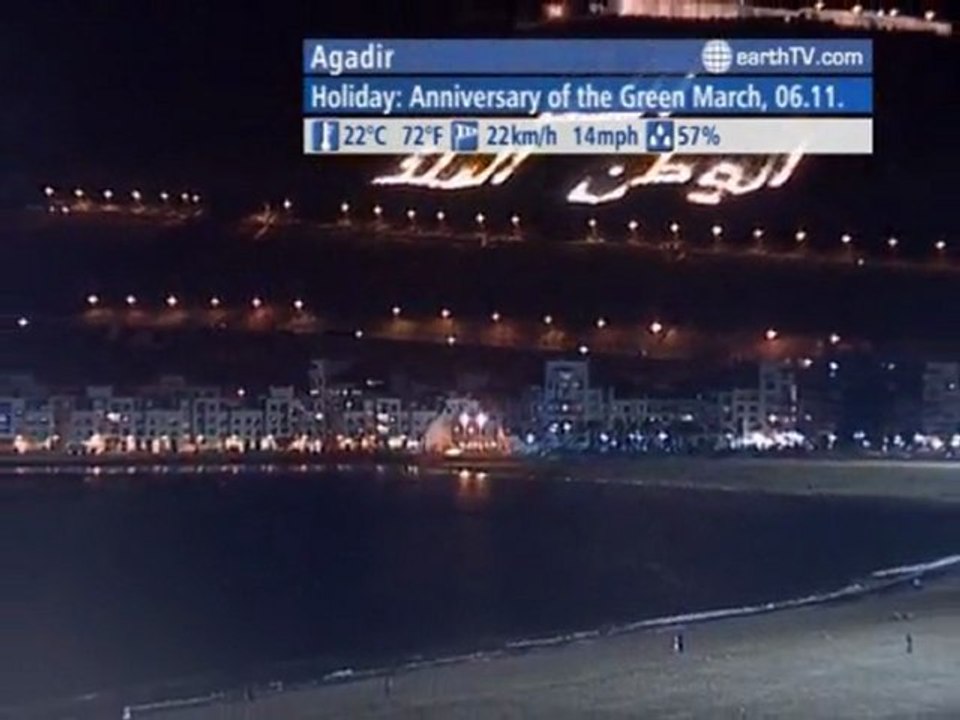 Kyiv - Ukraine, Ascona - Ticino - Switzerland, Budapest - Hungary, Warsaw - Poland, Agadir - Morocco, Munich - Germany, Avignon - France