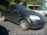 2007 Chevrolet Aveo for sale in Greenville SC - Used Chevrolet by EveryCarListed.com