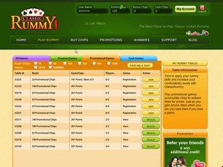 How to join tables 2 players