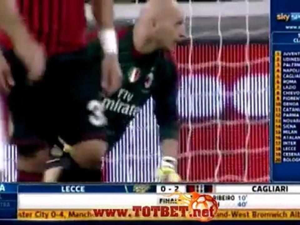 Ювентус - Милан (2-0) 02.10.2011